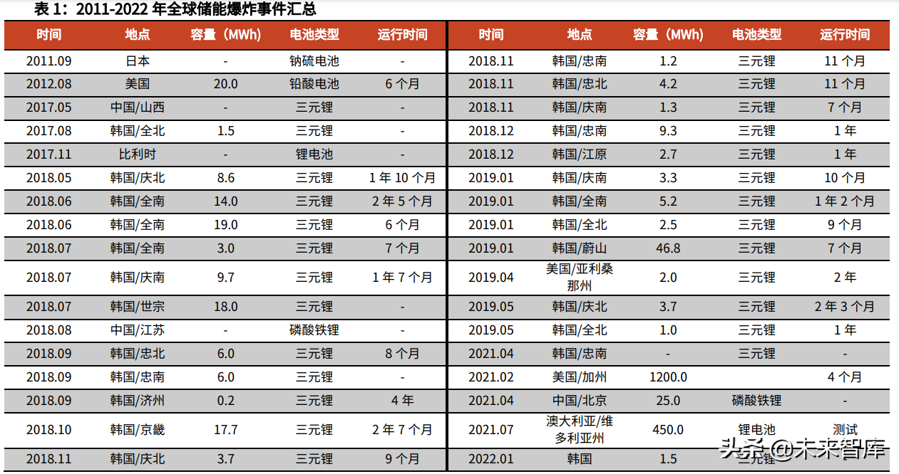 1657424694301344.png 62f6613474274d82bb87847faff6a611.png