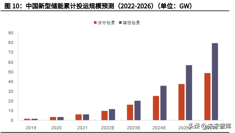 1657424807916931.png 5.png