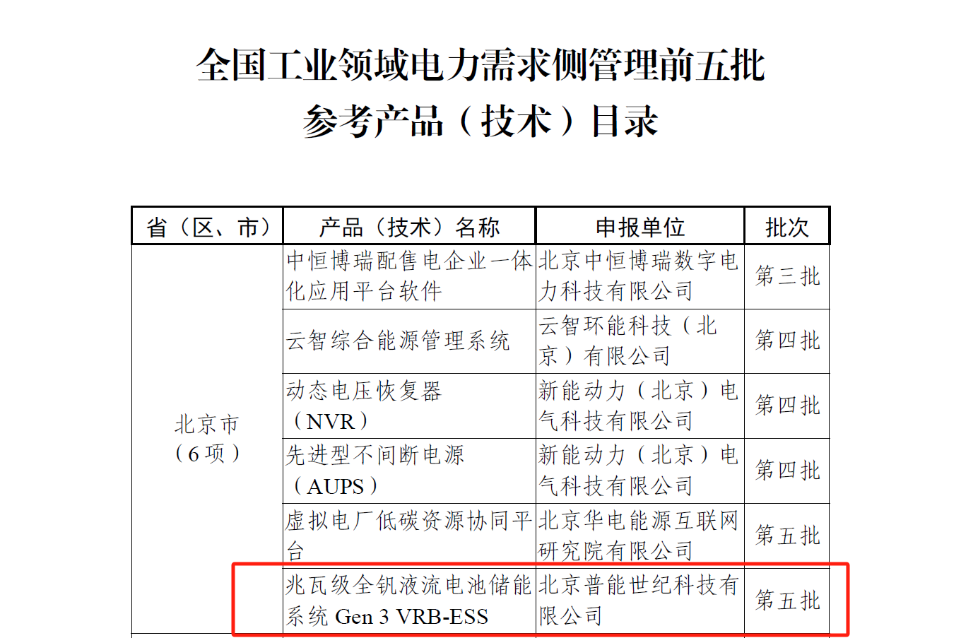 1708933186952520.png 1.png